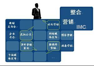 碧海云帆網(wǎng)絡(luò)科技 賦能信息時(shí)代的智慧導(dǎo)航者