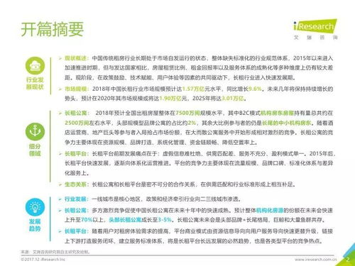 艾瑞咨詢 2018年中國長租服務(wù)行業(yè)研究報(bào)告與信息咨詢服務(wù)價(jià)值解讀